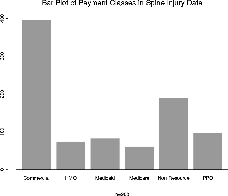 \begin{figure}
\centering

\setlength {\unitlength}{1 in}
 
\begin{picture}
(6,5...
 ...thicklines 
 \end{picture}
\setlength {\unitlength}{1 pt}
 
\protect\end{figure}