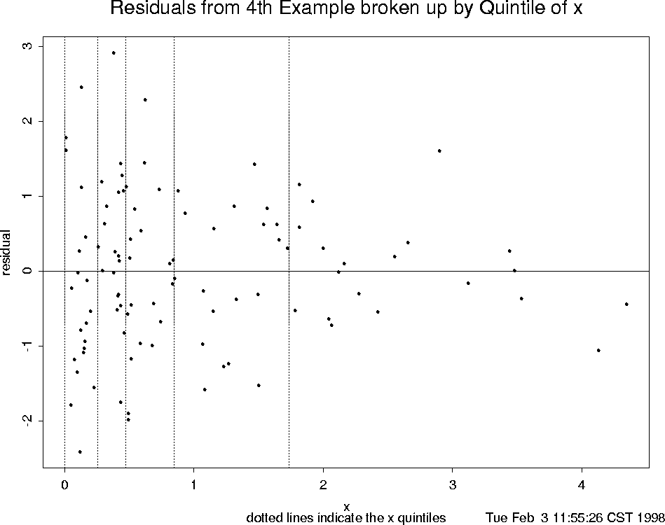 \begin{figure}
\centering

\setlength {\unitlength}{1 in}
 
\begin{picture}
(6,5...
 ...thicklines 
 \end{picture}
\setlength {\unitlength}{1 pt}
 
\protect\end{figure}