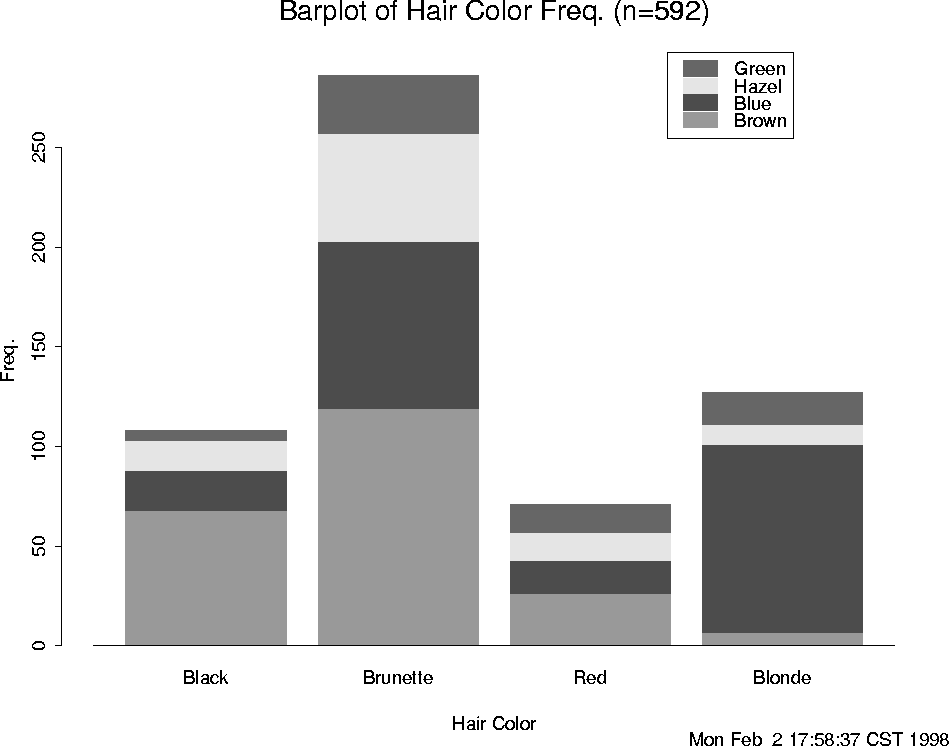 \begin{figure}
\centering

\setlength {\unitlength}{1 in}
 
\begin{picture}
(6,5...
 ...thicklines 
 \end{picture}
\setlength {\unitlength}{1 pt}
 
\protect\end{figure}