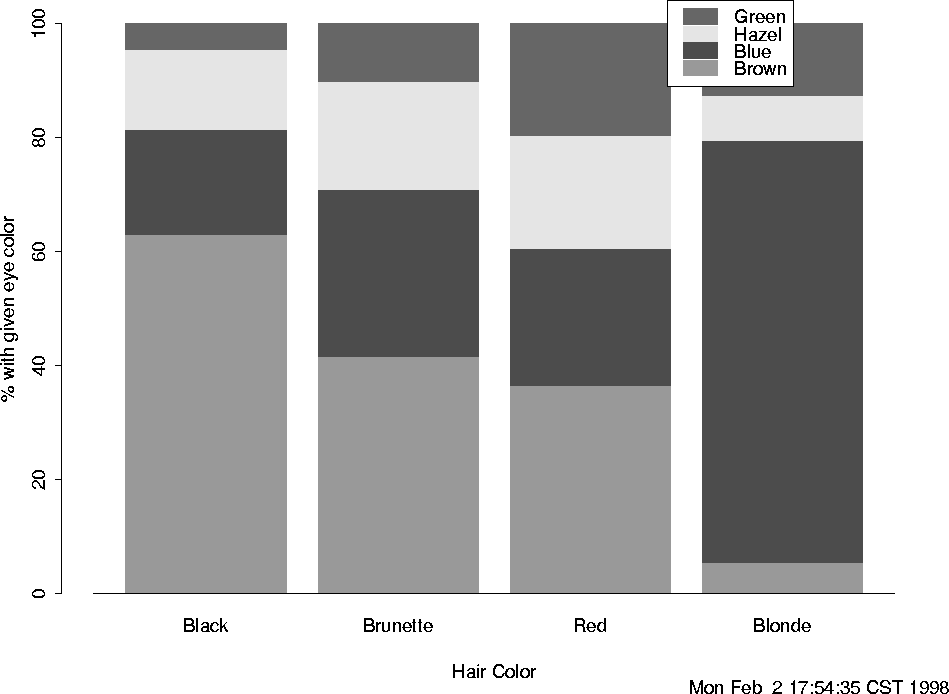 \begin{figure}
\centering

\setlength {\unitlength}{1 in}
 
\begin{picture}
(6,5...
 ...thicklines 
 \end{picture}
\setlength {\unitlength}{1 pt}
 
\protect\end{figure}