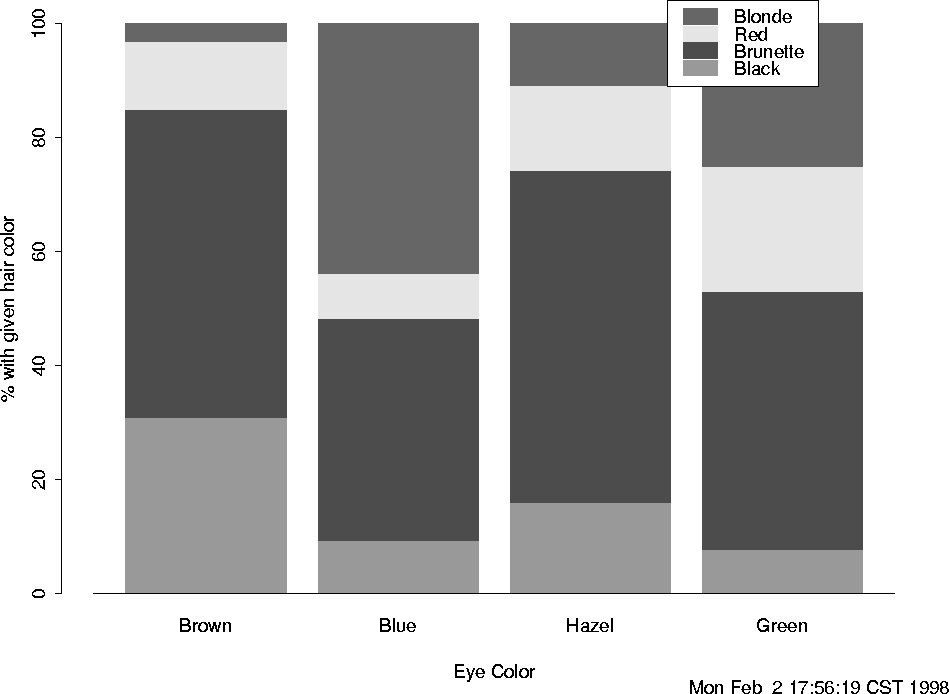 \begin{figure}
\centering

\setlength {\unitlength}{1 in}
 
\begin{picture}
(6,5...
 ...thicklines 
 \end{picture}
\setlength {\unitlength}{1 pt}
 
\protect\end{figure}