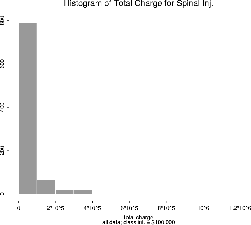 \begin{figure}
\centering

\setlength {\unitlength}{1 in}
 
\begin{picture}
(6,5...
 ...thicklines 
 \end{picture}
\setlength {\unitlength}{1 pt}
 
\protect\end{figure}