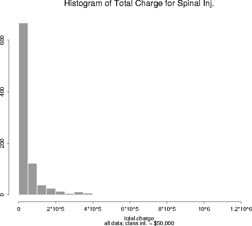 \begin{figure}
\centering

\setlength {\unitlength}{1 in}
 
\begin{picture}
(6,5...
 ...thicklines 
 \end{picture}
\setlength {\unitlength}{1 pt}
 
\protect\end{figure}