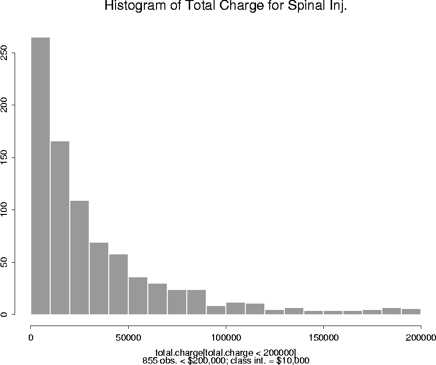 \begin{figure}
\centering

\setlength {\unitlength}{1 in}
 
\begin{picture}
(6,5...
 ...thicklines 
 \end{picture}
\setlength {\unitlength}{1 pt}
 
\protect\end{figure}