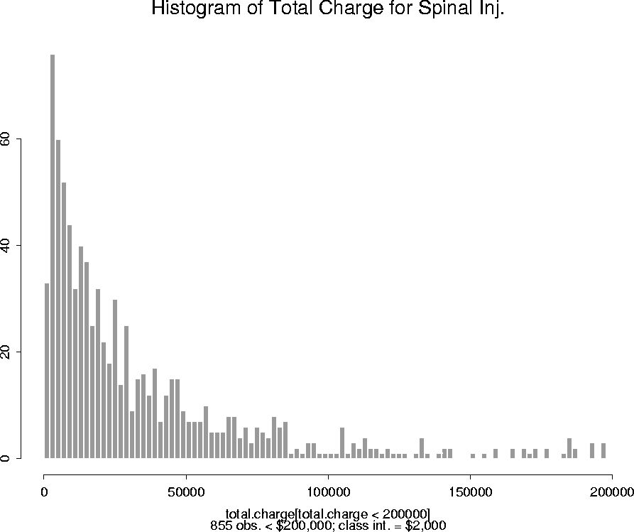 \begin{figure}
\centering

\setlength {\unitlength}{1 in}
 
\begin{picture}
(6,5...
 ...thicklines 
 \end{picture}
\setlength {\unitlength}{1 pt}
 
\protect\end{figure}