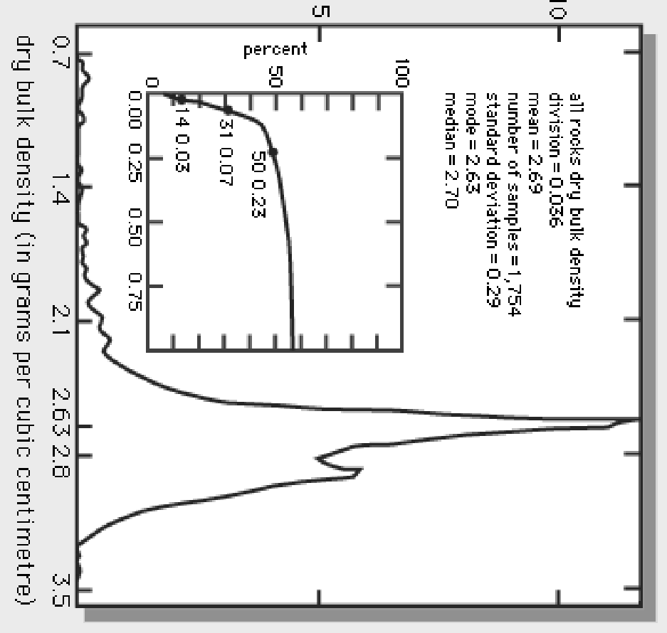 \begin{figure}
\centering

\setlength {\unitlength}{1 in}
 
\begin{picture}
(6,5...
 ...e=80}}

\thicklines 
 \end{picture}
\setlength {\unitlength}{1 pt}
 \end{figure}