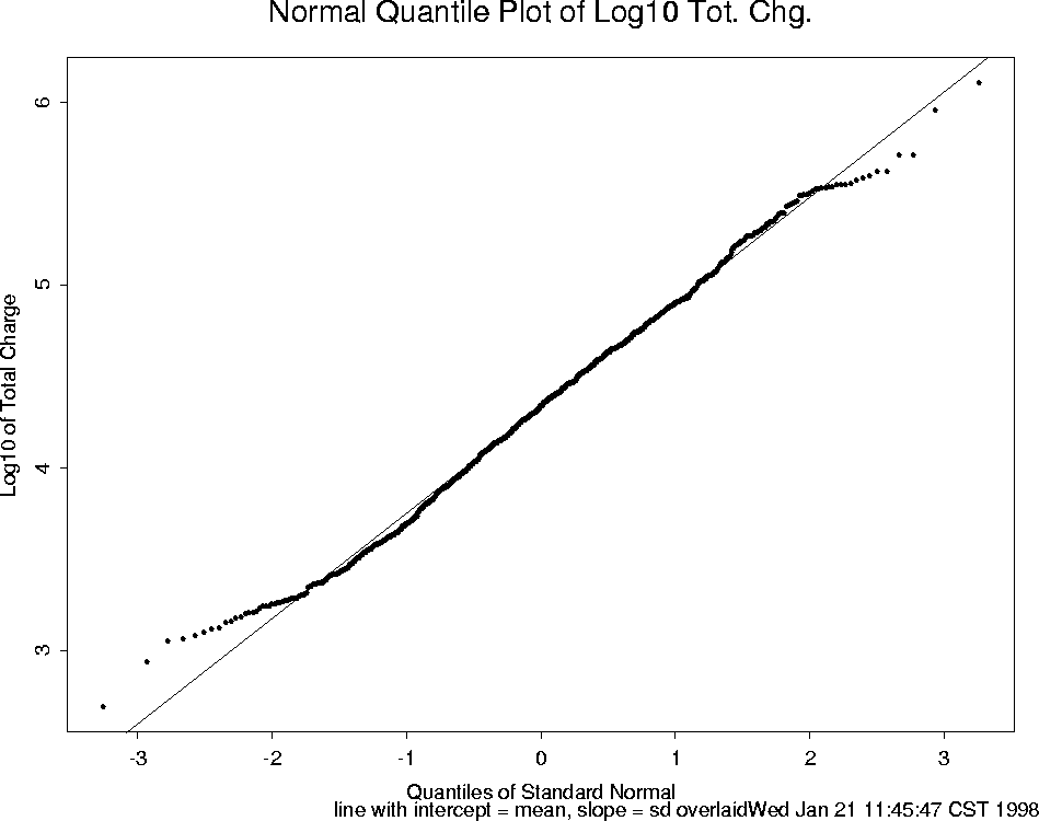 \begin{figure}
\centering

\setlength {\unitlength}{1 in}
 
\begin{picture}
(6,5...
 ...e=80}}

\thicklines 
 \end{picture}
\setlength {\unitlength}{1 pt}
 \end{figure}
