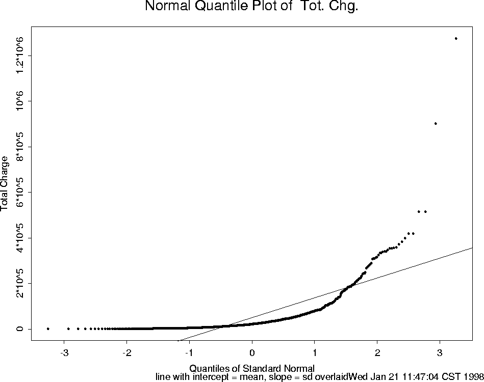 \begin{figure}
\centering

\setlength {\unitlength}{1 in}
 
\begin{picture}
(6,5...
 ...e=80}}

\thicklines 
 \end{picture}
\setlength {\unitlength}{1 pt}
 \end{figure}