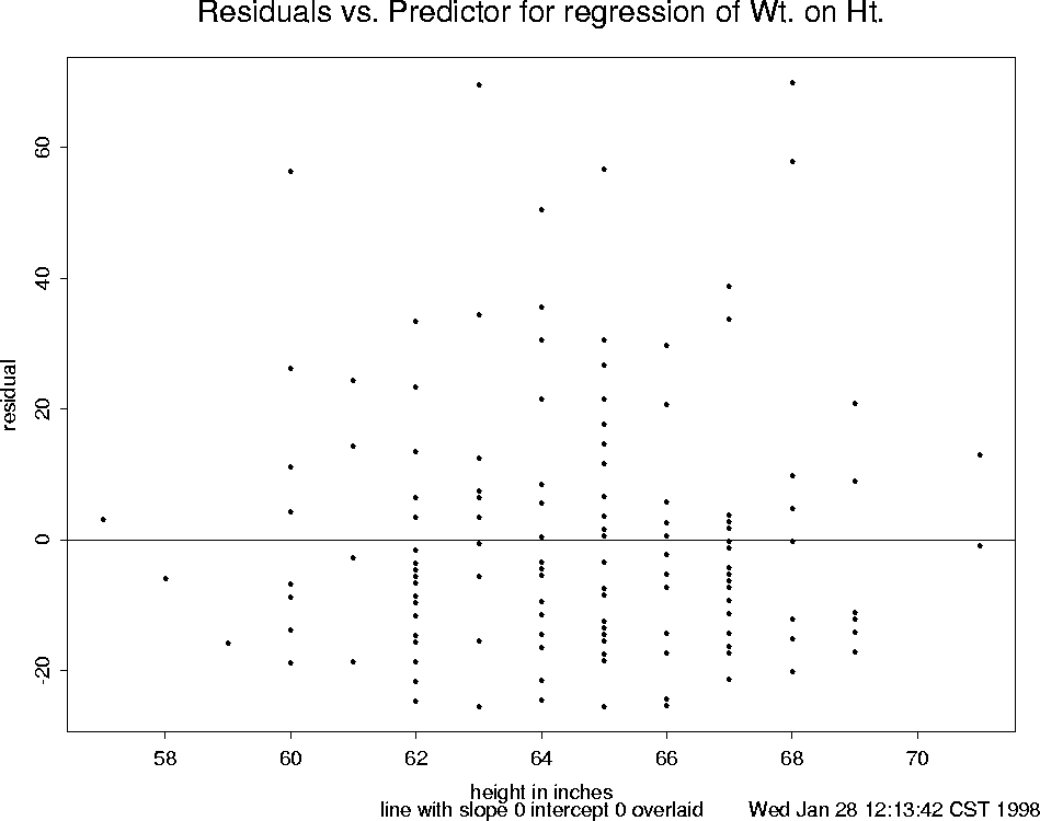 \begin{figure}
\centering

\setlength {\unitlength}{1 in}
 
\begin{picture}
(6,5...
 ...thicklines 
 \end{picture}
\setlength {\unitlength}{1 pt}
 
\protect\end{figure}