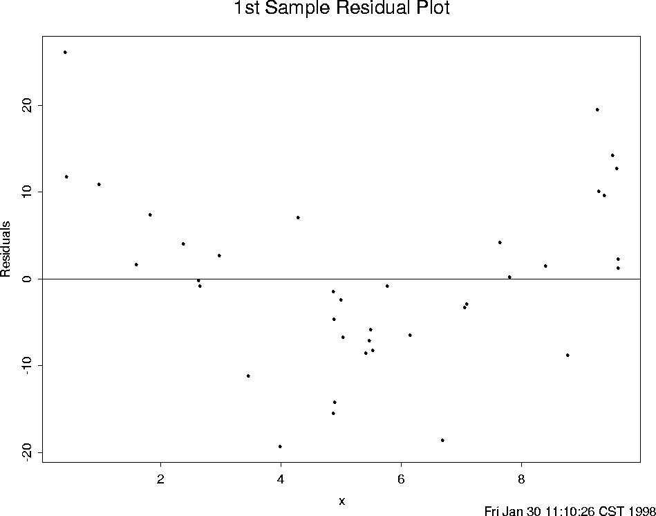 \begin{figure}
\centering

\setlength {\unitlength}{1 in}
 
\begin{picture}
(6,5...
 ...thicklines 
 \end{picture}
\setlength {\unitlength}{1 pt}
 
\protect\end{figure}