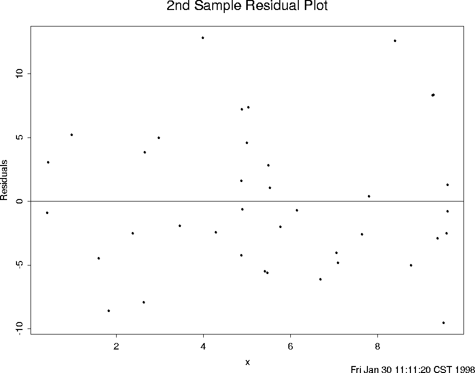 \begin{figure}
\centering

\setlength {\unitlength}{1 in}
 
\begin{picture}
(6,5...
 ...thicklines 
 \end{picture}
\setlength {\unitlength}{1 pt}
 
\protect\end{figure}