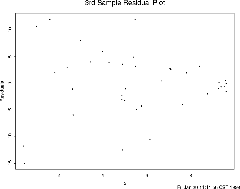 \begin{figure}
\centering

\setlength {\unitlength}{1 in}
 
\begin{picture}
(6,5...
 ...thicklines 
 \end{picture}
\setlength {\unitlength}{1 pt}
 
\protect\end{figure}