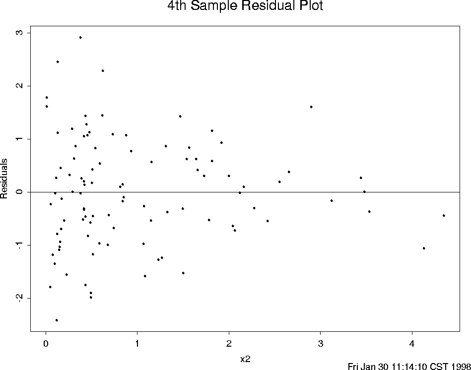 \begin{figure}
\centering

\setlength {\unitlength}{1 in}
 
\begin{picture}
(6,5...
 ...thicklines 
 \end{picture}
\setlength {\unitlength}{1 pt}
 
\protect\end{figure}