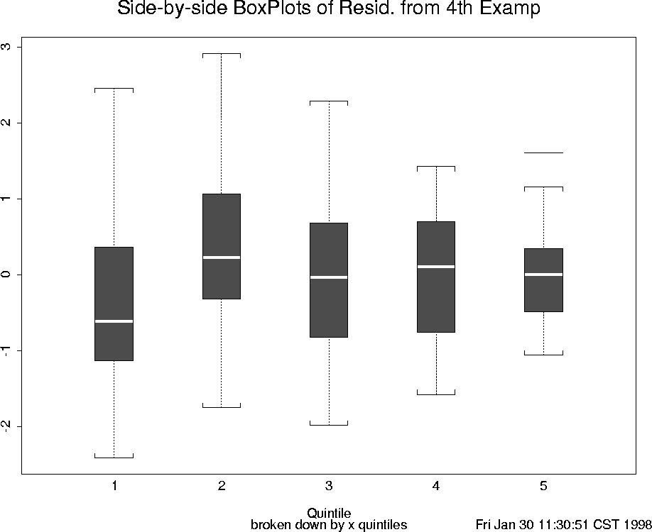 \begin{figure}
\centering
\setlength {\unitlength}{1 in}
\begin{picture}
(6,5...
...thicklines
\end{picture}
\setlength {\unitlength}{1 pt}
\protect\end{figure}