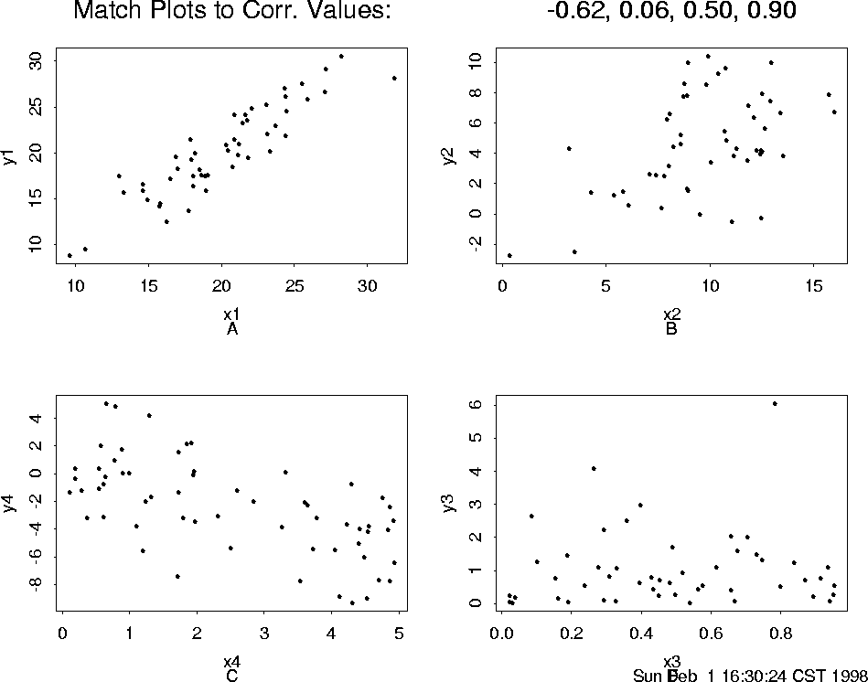 \begin{figure}
\centering

\setlength {\unitlength}{1 in}
 
\begin{picture}
(6,5...
 ...thicklines 
 \end{picture}
\setlength {\unitlength}{1 pt}
 
\protect\end{figure}