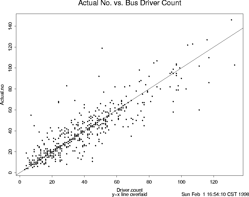 \begin{figure}
\centering

\setlength {\unitlength}{1 in}
 
\begin{picture}
(6,5...
 ...thicklines 
 \end{picture}
\setlength {\unitlength}{1 pt}
 
\protect\end{figure}