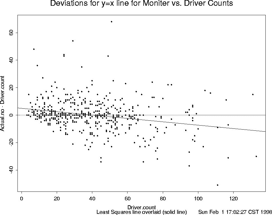 \begin{figure}
\centering

\setlength {\unitlength}{1 in}
 
\begin{picture}
(6,5...
 ...thicklines 
 \end{picture}
\setlength {\unitlength}{1 pt}
 
\protect\end{figure}