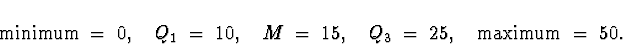 \begin{displaymath}
\mbox{minimum} \; = \; 0 , \quad
Q_1 \; = \; 10 , \quad M \...
 ...15 , \quad
Q_3 \; = \; 25 , \quad \mbox{maximum} \; = \; 50 .
\end{displaymath}