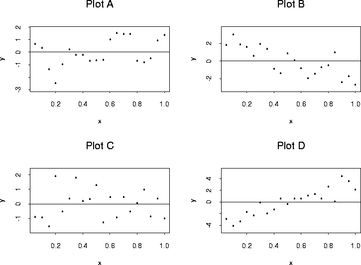 \begin{figure}

\centering

\setlength {\unitlength}{.1 in}
 
\begin{picture}...
 ...
%
\thicklines 
 
\end{picture}

\setlength {\unitlength}{1 pt}
 
\end{figure}