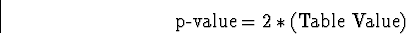 \begin{displaymath}
\mbox{p-value} = 2 * (\mbox{Table Value})\end{displaymath}