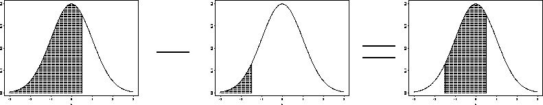 \begin{figure}
\centering

\setlength {\unitlength}{.1 in}
 
\begin{picture}
(1,...
 ... hscale=18 vscale=18}}\end{picture}
\setlength {\unitlength}{1 pt}
 \end{figure}