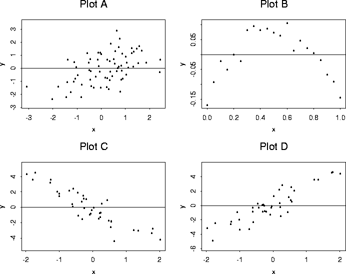 \begin{figure}
\centering

\setlength {\unitlength}{.1 in}
 
\begin{picture}
(1,...
 ...=60}}
%
\thicklines 
 \end{picture}
\setlength {\unitlength}{1 pt}
 \end{figure}