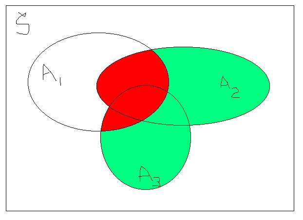 \begin{figure}
\centering
\setlength {\unitlength}{1 in}
\begin{picture}
(6,5...
...thicklines
\end{picture}
\setlength {\unitlength}{1 pt}
\protect\end{figure}