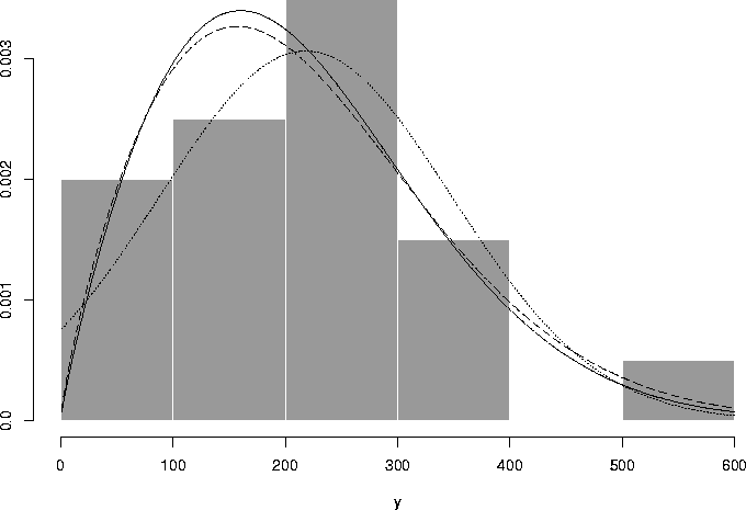 \begin{figure}
\centering

\setlength {\unitlength}{1 in}
 
\begin{picture}
(6,5...
 ...thicklines 
 \end{picture}
\setlength {\unitlength}{1 pt}
 
\protect\end{figure}