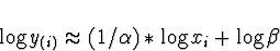 \begin{displaymath}
\log y_{(i)} \approx (1/\alpha)*\log x_i + \log \beta\end{displaymath}