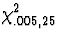 $\chi^2_{.005,25}$