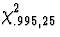 $\chi^2_{.995,25}$