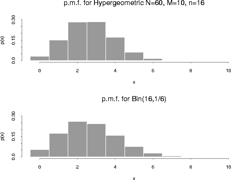 \begin{figure}
\centering
\setlength {\unitlength}{1 in}
\begin{picture}
(6,5...
...thicklines
\end{picture}
\setlength {\unitlength}{1 pt}
\protect\end{figure}