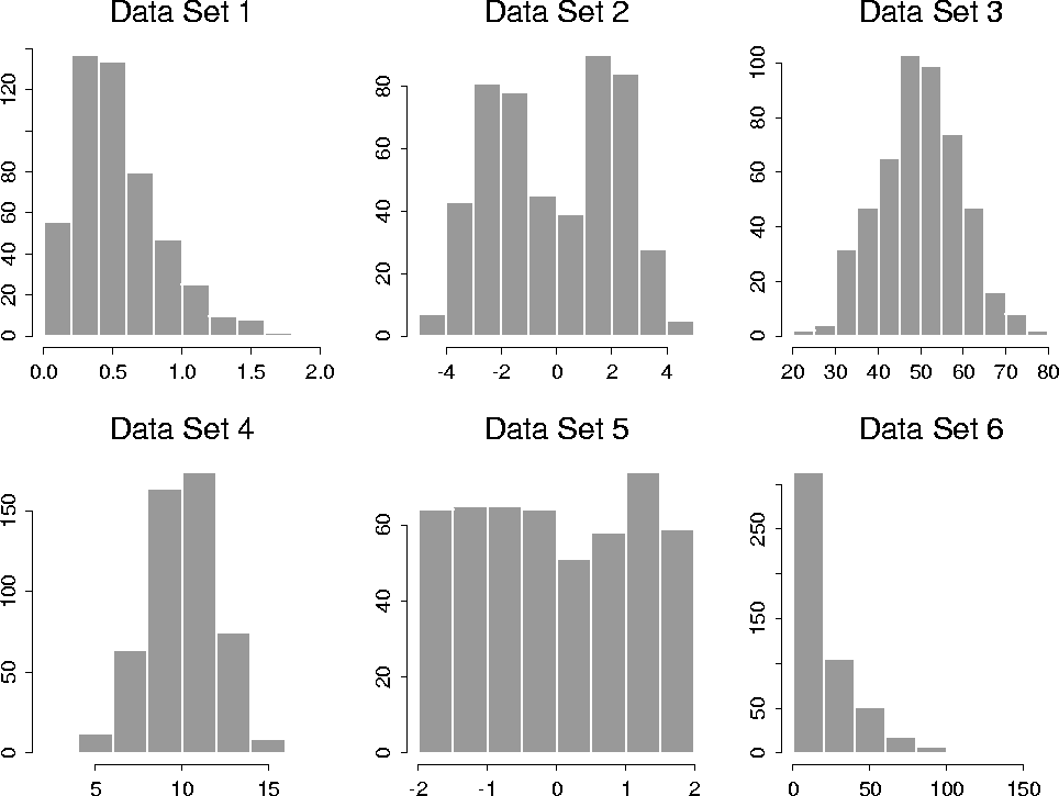 \begin{figure}
\centering
\setlength {\unitlength}{1 in}
\begin{picture}
(6,5...
...thicklines
\end{picture}
\setlength {\unitlength}{1 pt}
\protect\end{figure}