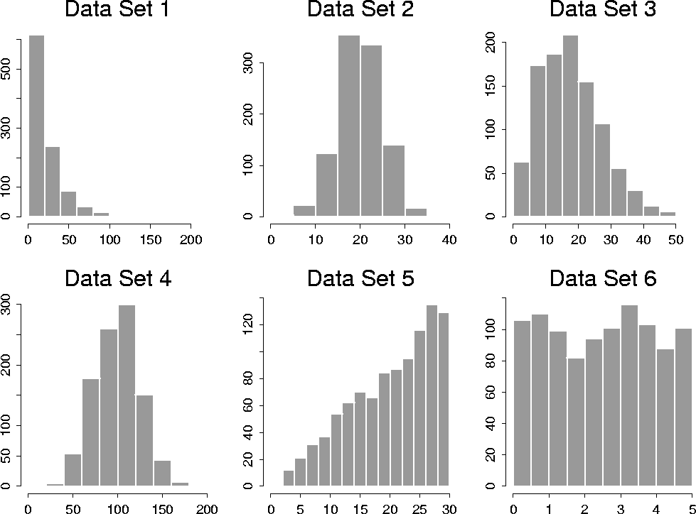 \begin{figure}
\centering
\setlength {\unitlength}{1 in}
\begin{picture}
(6,5...
...thicklines
\end{picture}
\setlength {\unitlength}{1 pt}
\protect\end{figure}