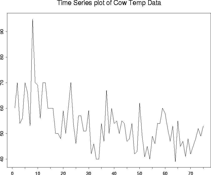 \begin{figure}
\centering

\setlength {\unitlength}{1 in}
 
\begin{picture}
(6,5...
 ...ale=80}}

\thicklines 
 \end{picture}
\setlength {\unitlength}{1 pt}\end{figure}