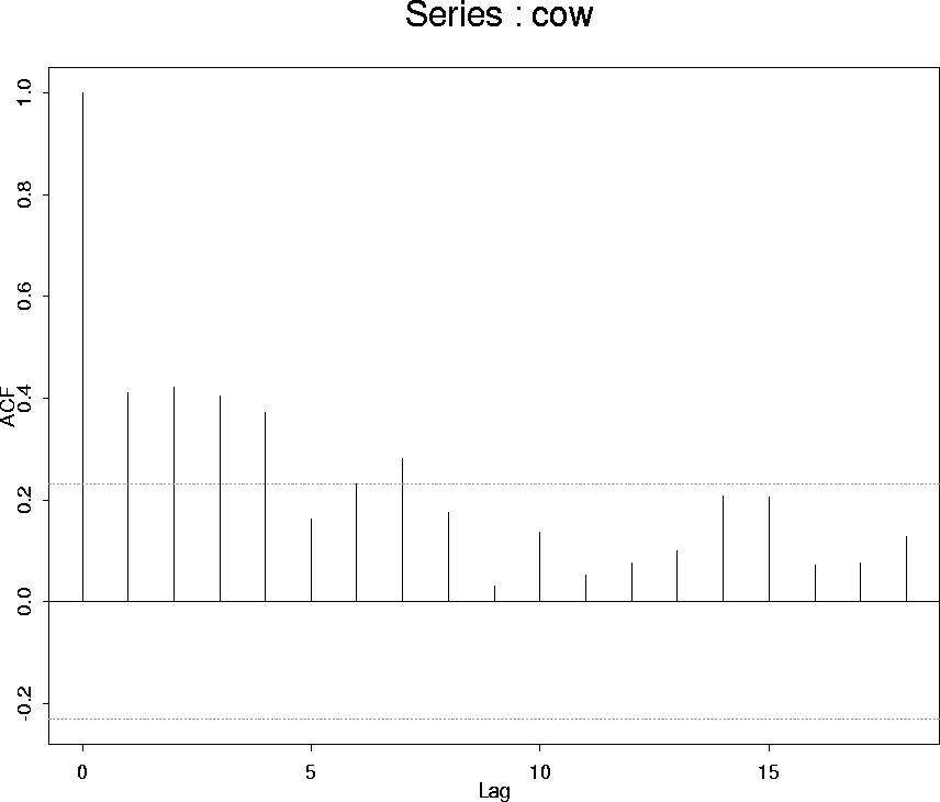 \begin{figure}
\centering

\setlength {\unitlength}{1 in}
 
\begin{picture}
(6,5...
 ...ale=80}}

\thicklines 
 \end{picture}
\setlength {\unitlength}{1 pt}\end{figure}