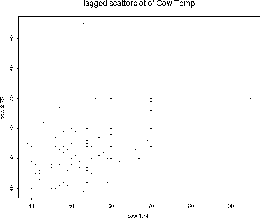 \begin{figure}
\centering

\setlength {\unitlength}{1 in}
 
\begin{picture}
(6,5...
 ...ale=80}}

\thicklines 
 \end{picture}
\setlength {\unitlength}{1 pt}\end{figure}