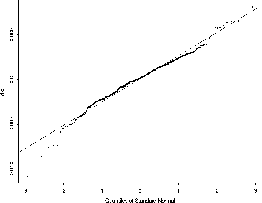 \begin{figure}
\centering

\setlength {\unitlength}{1 in}
 
\begin{picture}
(6,5...
 ...ale=80}}

\thicklines 
 \end{picture}
\setlength {\unitlength}{1 pt}\end{figure}