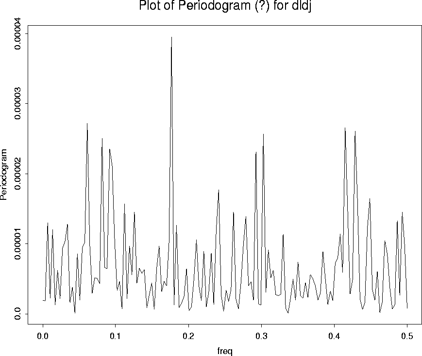 \begin{figure}
\centering

\setlength {\unitlength}{1 in}
 
\begin{picture}
(6,5...
 ...ale=80}}

\thicklines 
 \end{picture}
\setlength {\unitlength}{1 pt}\end{figure}