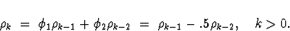 \begin{displaymath}
\rho_k \; = \; \phi_1 \rho_{k-1} + \phi_2 \rho_{k-2}
 \; = \; \rho_{k-1} - .5 \rho_{k-2} , \quad k \gt 0 .
\end{displaymath}