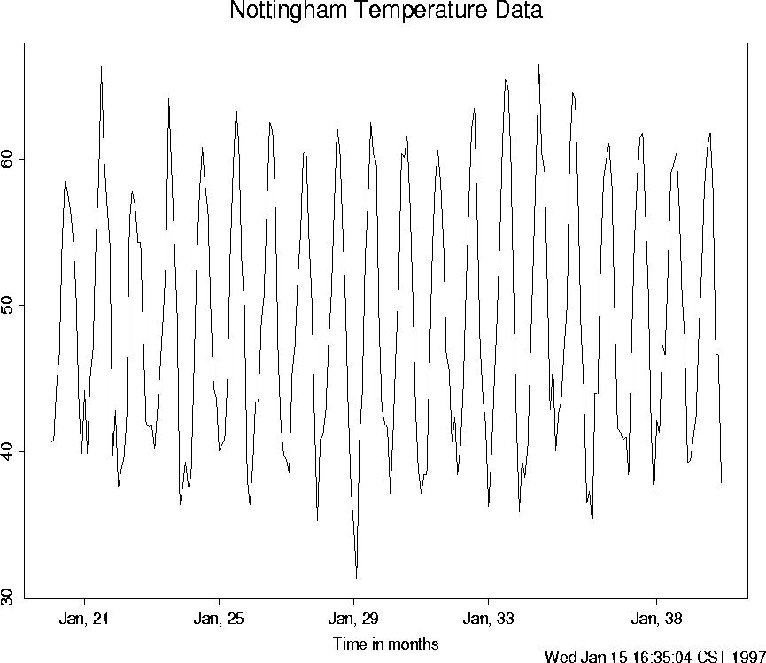 figure202