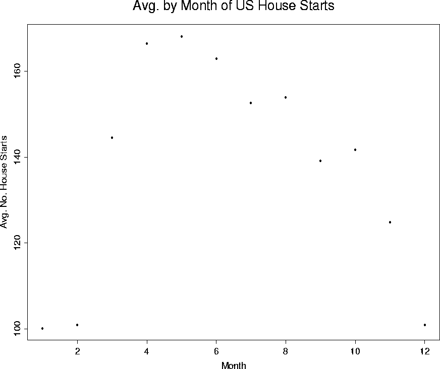 figure262