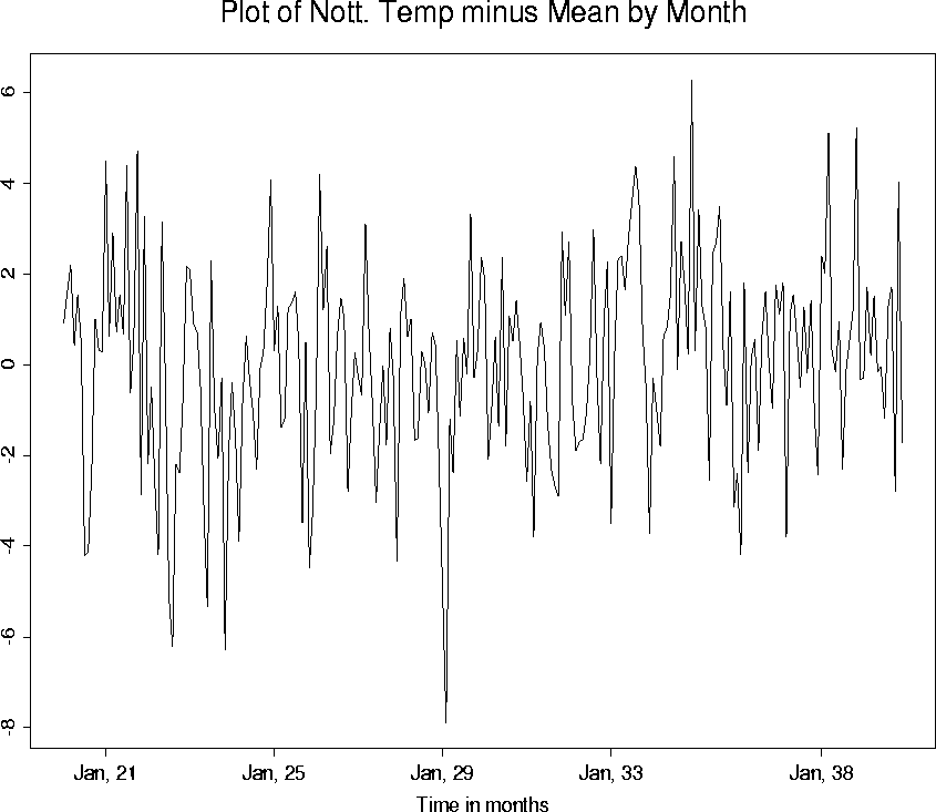 figure274