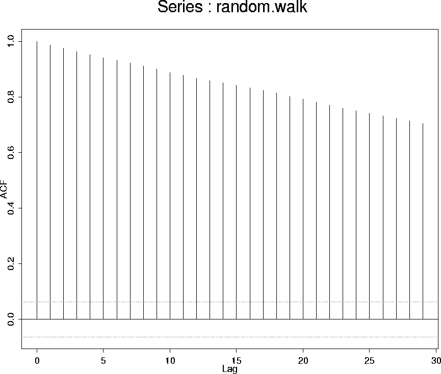 figure272