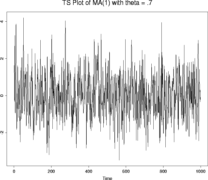 figure207