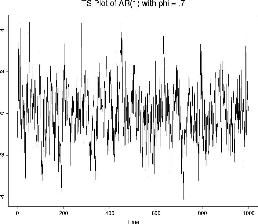 figure233
