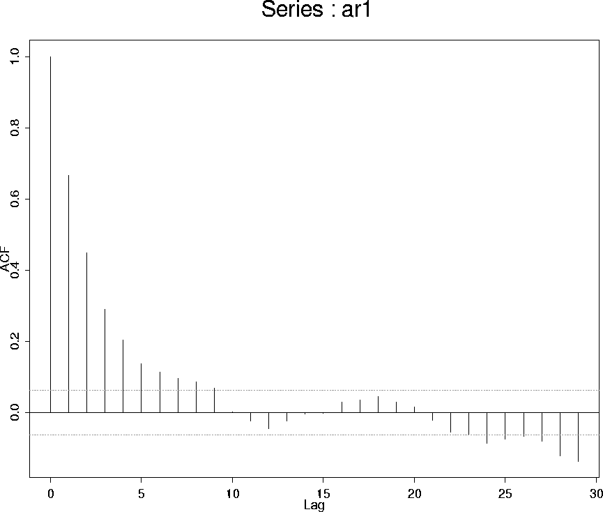 figure246
