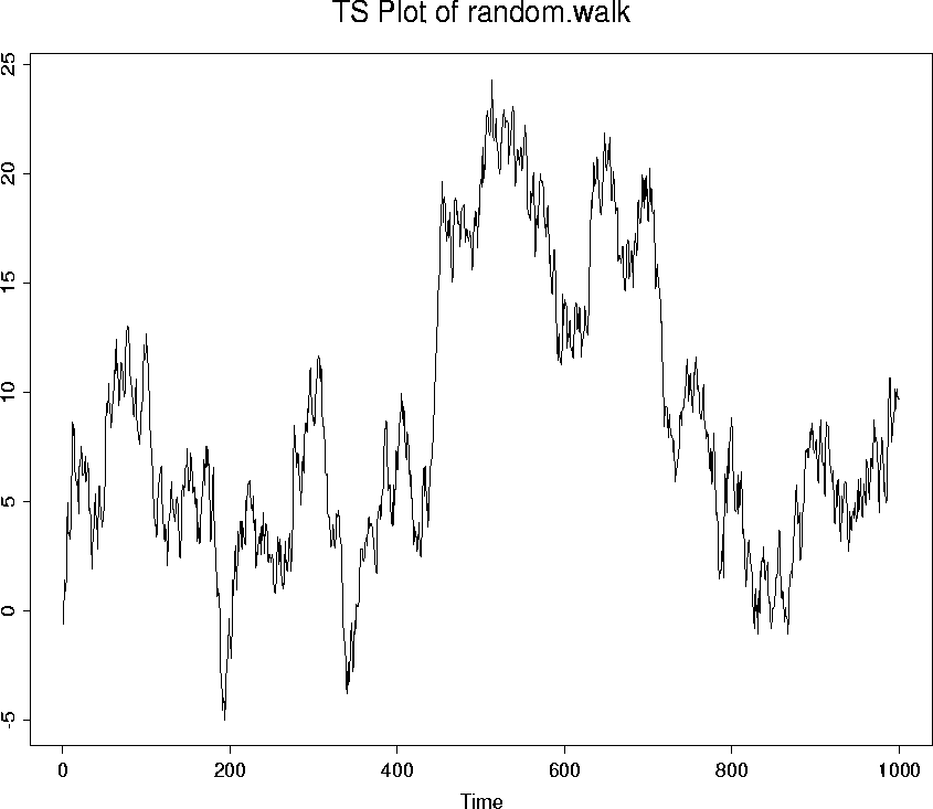 figure259