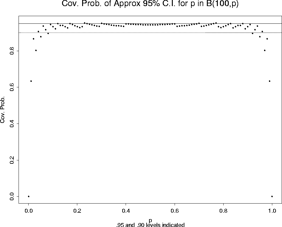 figure185