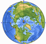 Polar maps